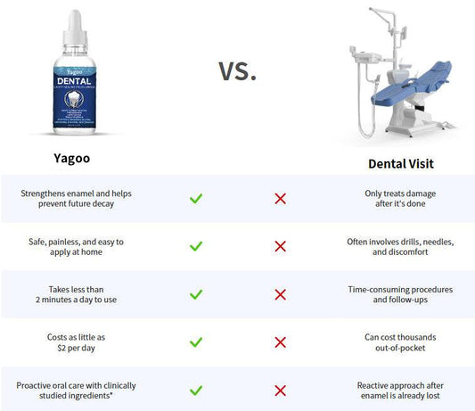 The Minreral+ Fresh Breath Enamel Armor