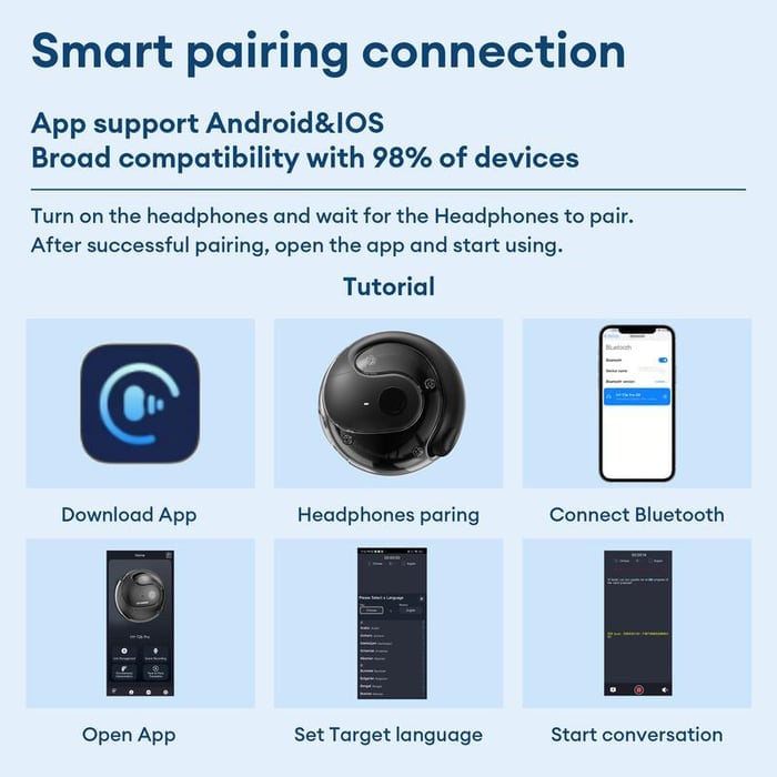The 75 Languages AI Earbuds