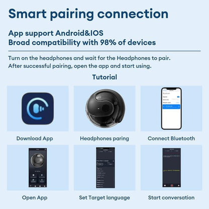 The 75 Languages AI Earbuds