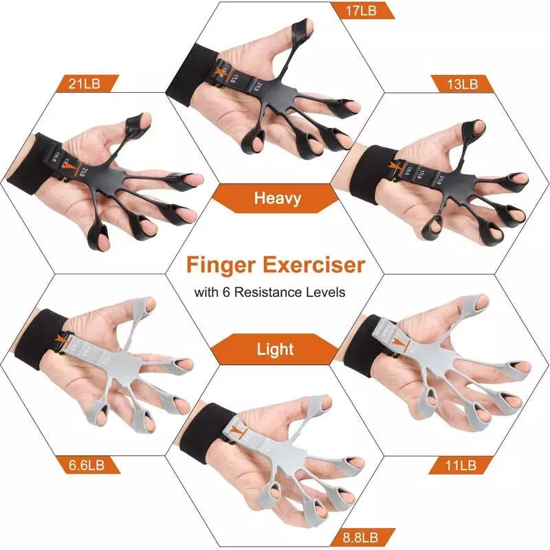 HandFlex™ Resistance Trainer