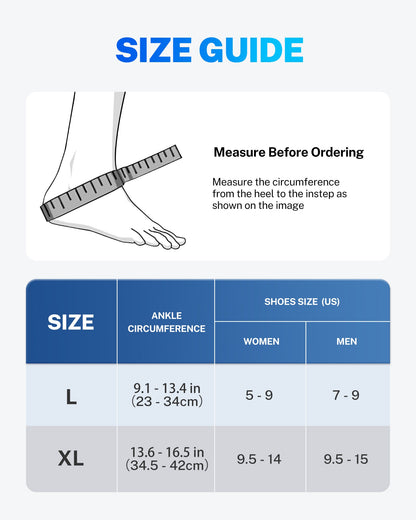 ThermaCore Hot & Cold Ankle Compression Wrap