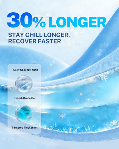 ThermaCore Hot & Cold Ankle Compression Wrap