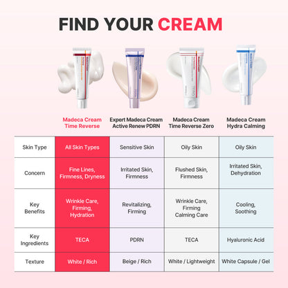 Centella TECA Time-Reverse Firming Cream