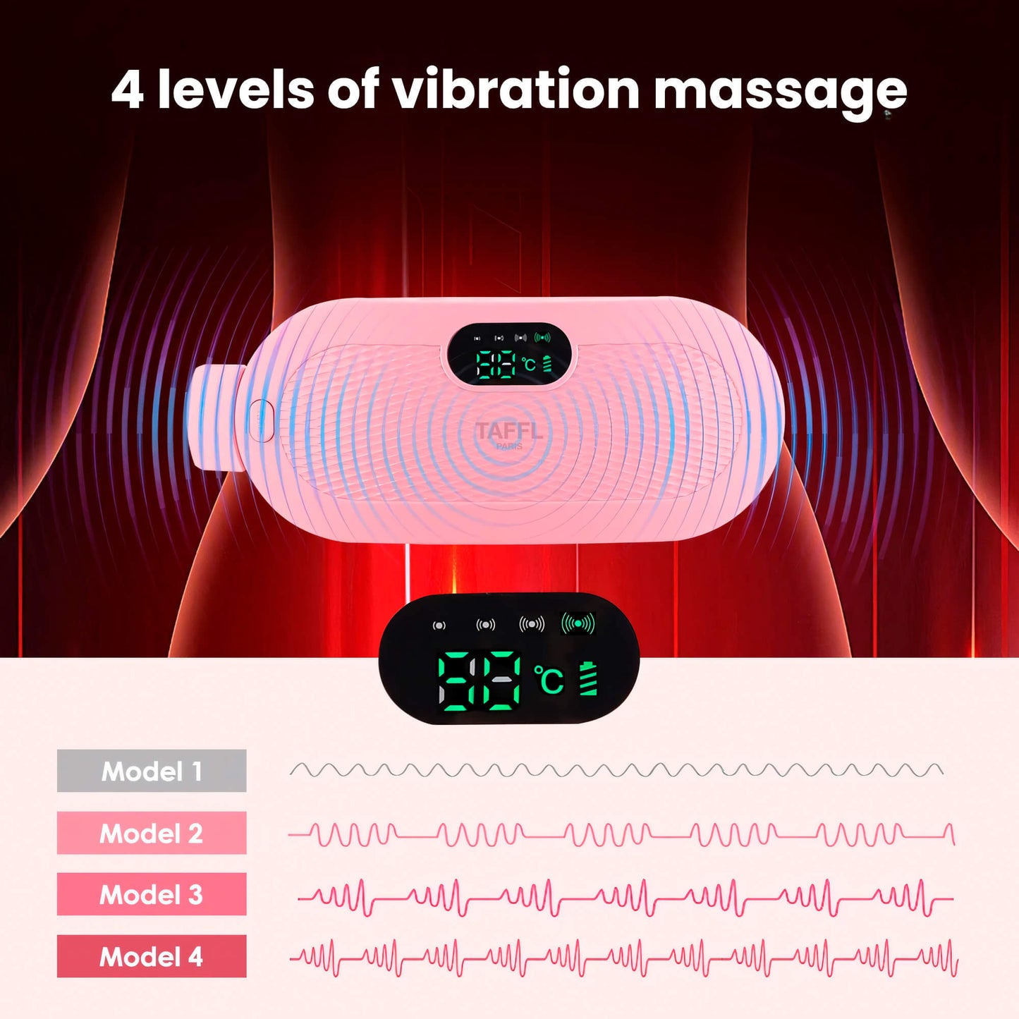 ComfortCycle™ Menstrual Heating Pad